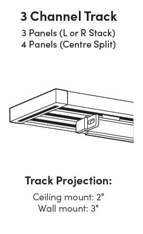 3-Channel Track