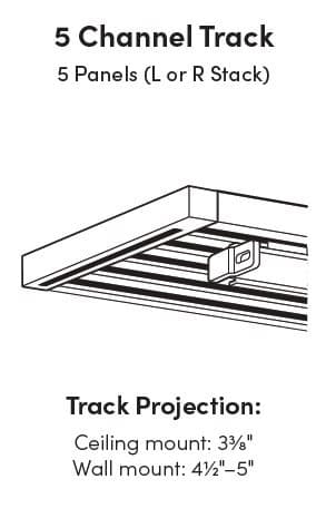 5-Channel Track